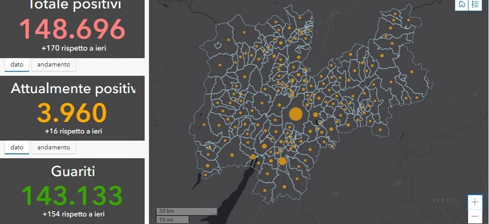 Covid in Trentino, l'1,2% della popolazione di Giovo è positivo